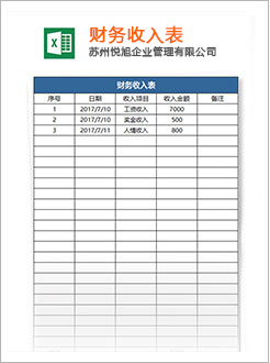 宁波代理记账